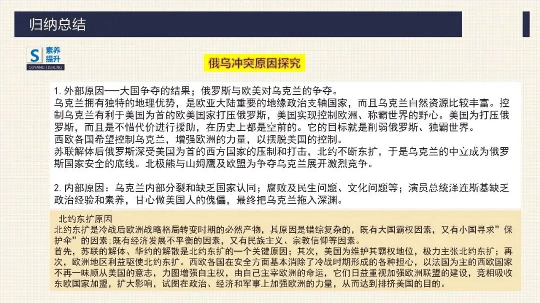 中考历史二轮专题复习课件 专题13 两次世界大战与世界政治格局的演变 第29张