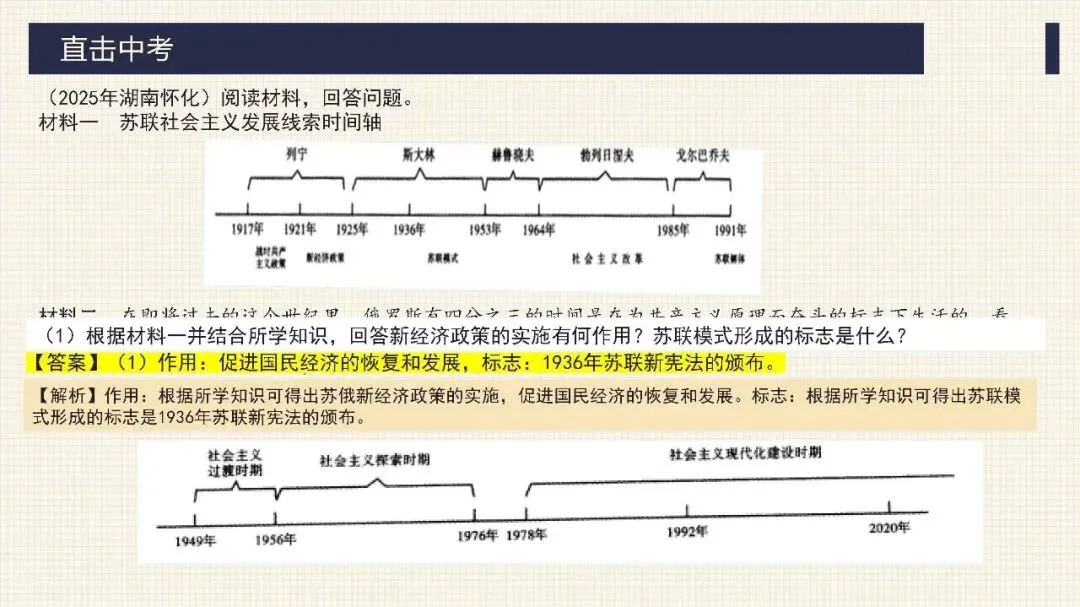 中考历史二轮专题复习课件 专题13 两次世界大战与世界政治格局的演变 第30张