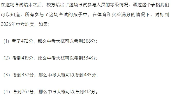 期末考试后怎么估中考分?填报志愿的关键核心是什么? 第20张 期末考试后怎么估中考分?填报志愿的关键核心是什么? 第20张