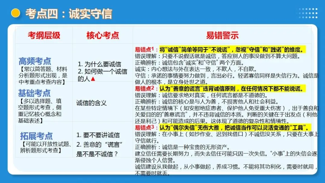 2026中考道德与法治一轮复习:课时21 遵守社会规则 社会生活讲道德(复习课件) 第32张
