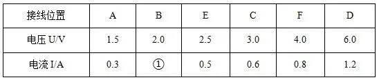 2025河北省初中学业水平考试物理真题分析(18题) 第2张