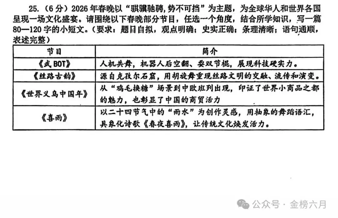 2026.3河南省实验中学中考模拟全科试卷含答案(可下载) 第69张