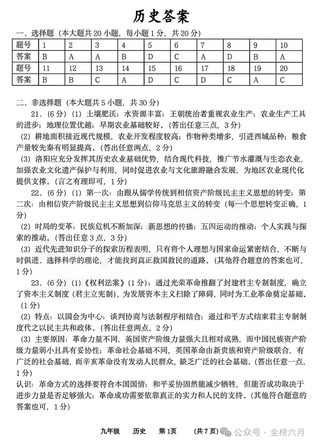 2026.3河南省实验中学中考模拟全科试卷含答案(可下载) 第70张