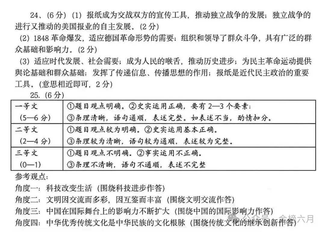 2026.3河南省实验中学中考模拟全科试卷含答案(可下载) 第71张