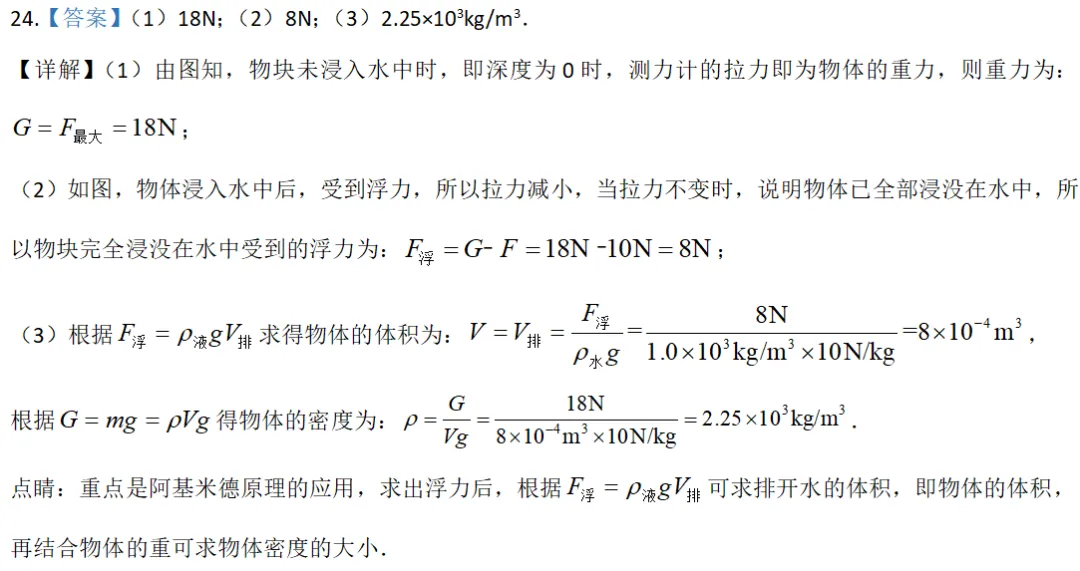 2018年山东省泰安市中考物理试题 第11张 2018年山东省泰安市中考物理试题 第11张