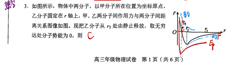 2026天津市和平区一模物理试卷分析 第7张