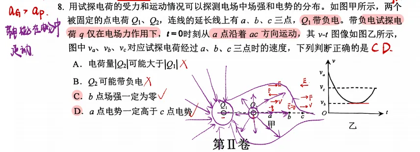 2026天津市和平区一模物理试卷分析 第12张