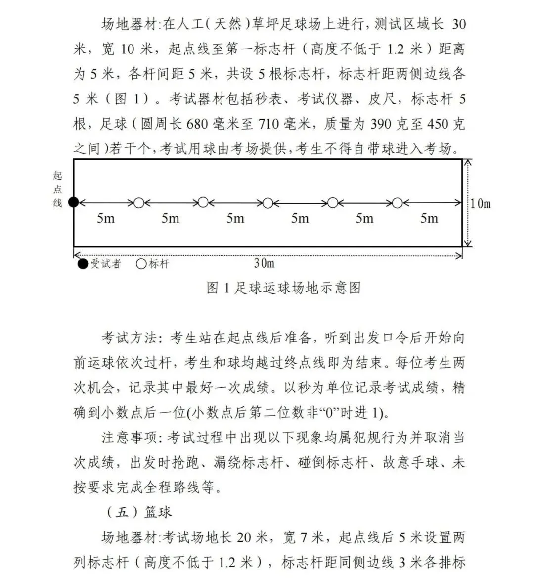 贵阳2026-2028届初一至初三中考体育最新评分标准及规则出炉! 第18张
