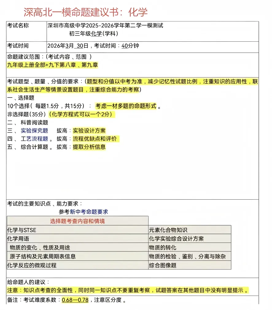 深中初三一模真题出炉!龙岗区及各校一模时间也已确定!附真题领取通道 第8张