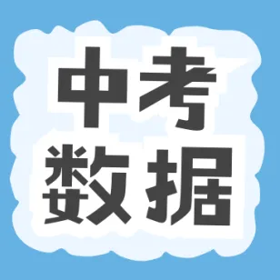 深中初三一模真题出炉!龙岗区及各校一模时间也已确定!附真题领取通道 第18张