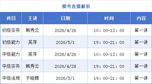万人模考今日开启!全真模拟+考后解析,测测你能考多少分? 第3张