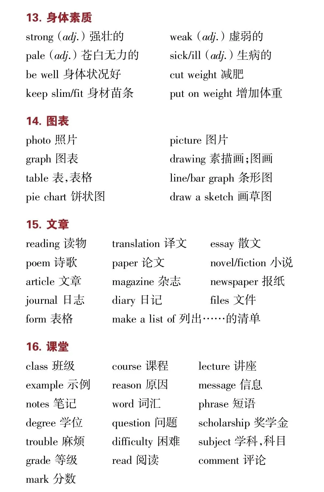 2026中考完形填空满分攻略:核心技巧+24页高频词(建议打印收藏) 第21张 2026中考完形填空满分攻略:核心技巧+24页高频词(建议打印收藏) 第21张