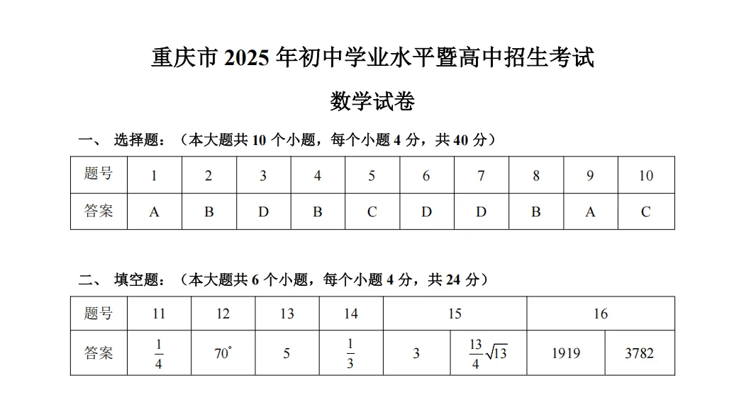 2025重庆中考全科试卷(含答案)+评分标准公布!(附真题下载) 第3张