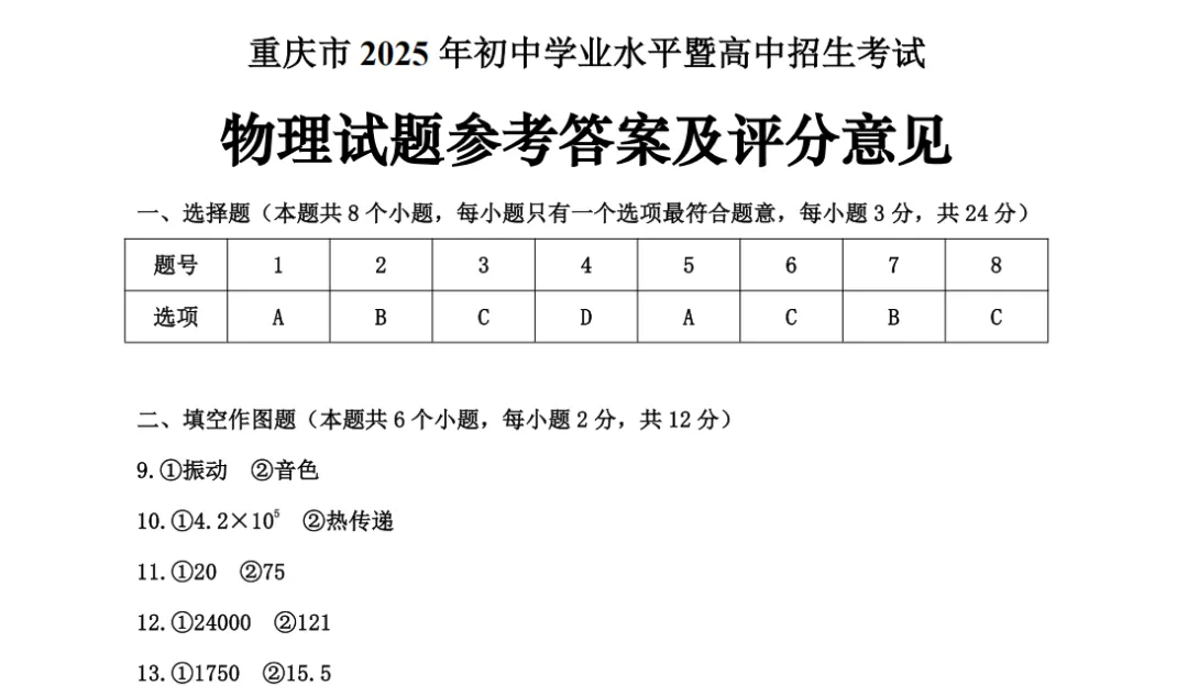 2025重庆中考全科试卷(含答案)+评分标准公布!(附真题下载) 第4张