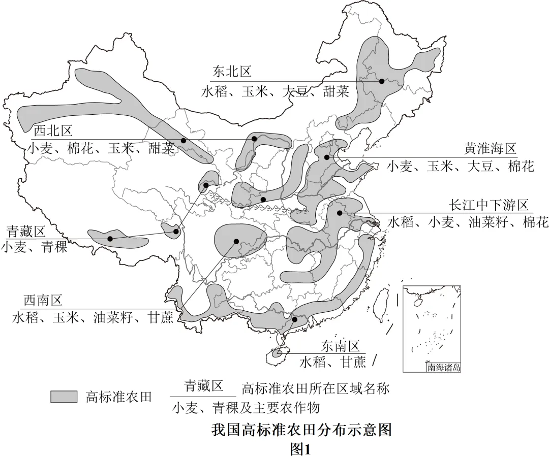 2026年地理中考热点(28)——世界粮食日 第7张