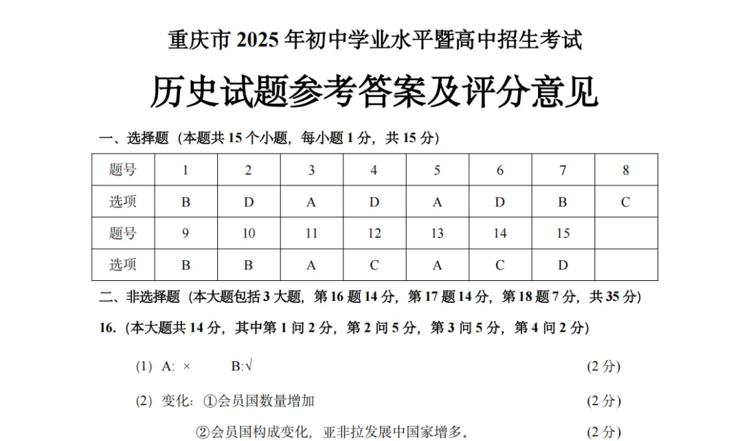 2025重庆中考全科试卷(含答案)+评分标准公布!(附真题下载) 第7张