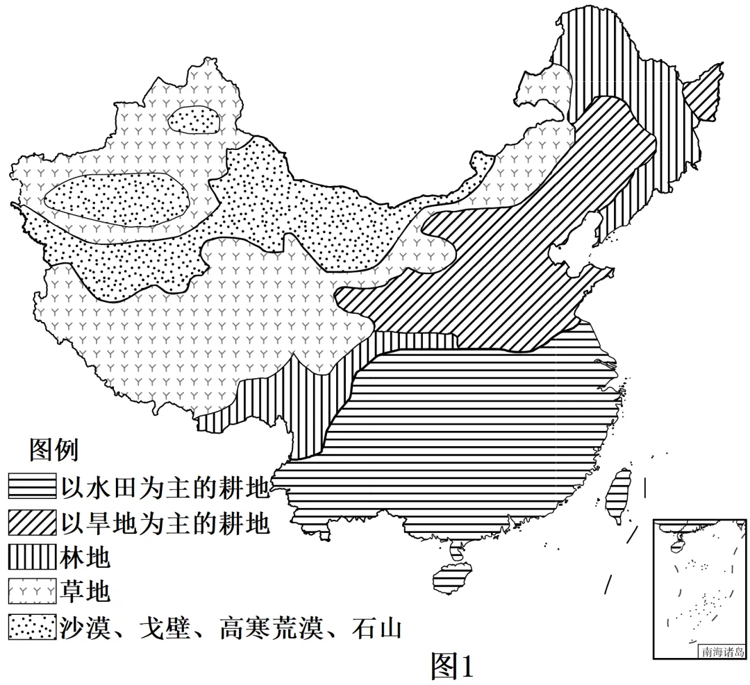 2026年地理中考热点(28)——世界粮食日 第21张