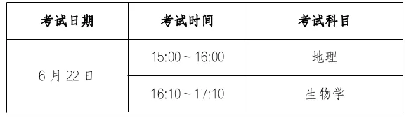 【26中考】2026年初中学业水平考试(中考)报名工作考生问答 第4张 【26中考】2026年初中学业水平考试(中考)报名工作考生问答 第4张