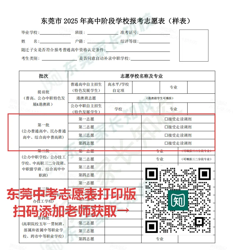 变平行志愿、取消梯度加分?!5条东莞中考政策优化建议,今年就落实? 第7张