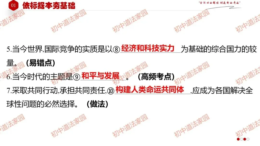 中考政治丨道德与法治一轮复习 专题25 我们共同的世界 第18张