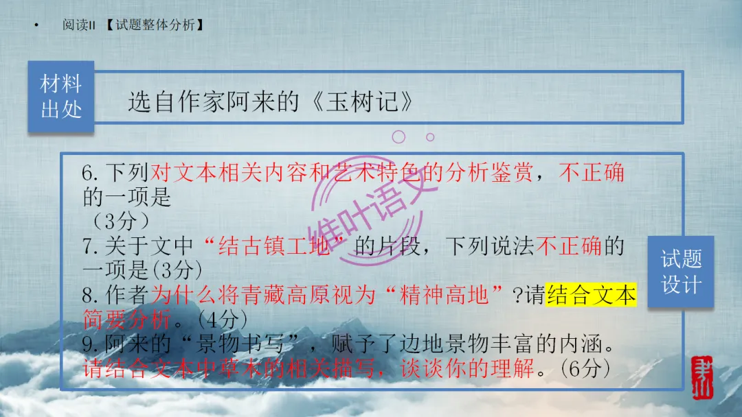 模考讲评|2026届南京、盐城高三二模语文试题讲评 含标杆文 第51张