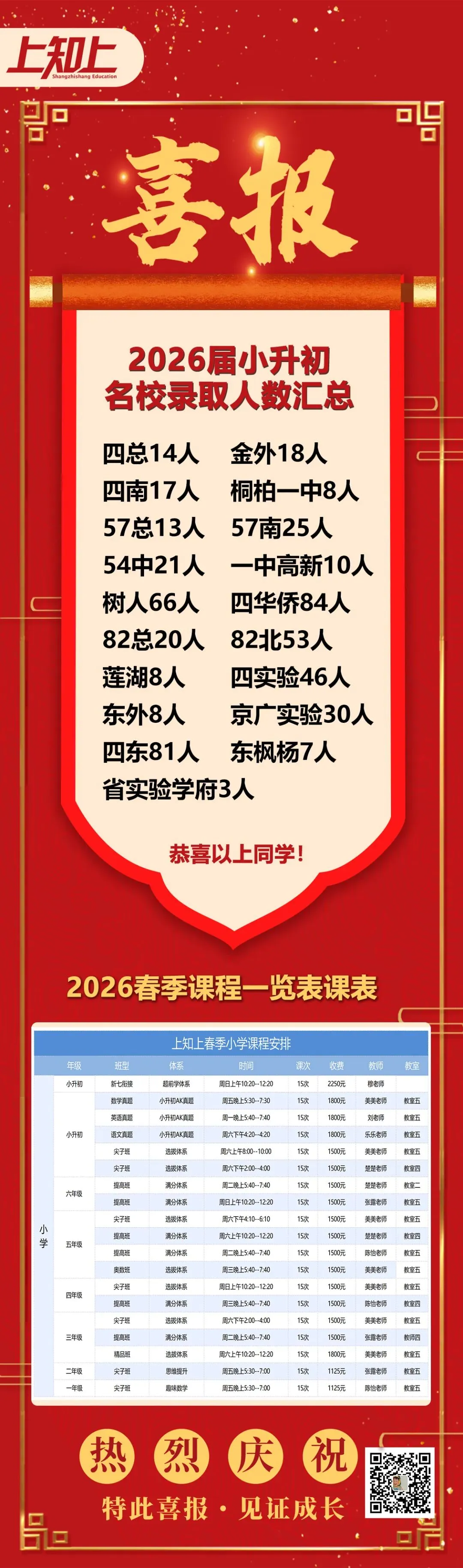 【暗考真题】金水区七中金*学校真题卷 第10张