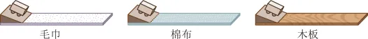 一章搞定!第八章实验真题集训!可打印! 第1张
