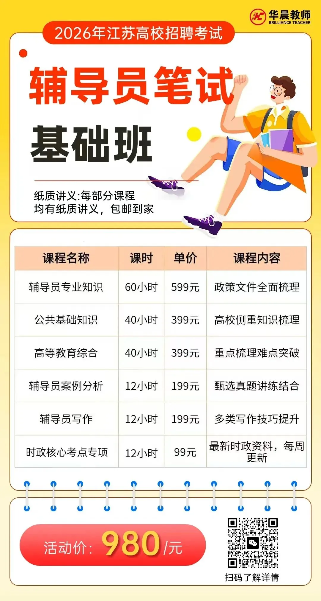 【真题分享】苏州工艺美术职业技术学院 第7张 【真题分享】苏州工艺美术职业技术学院 第7张