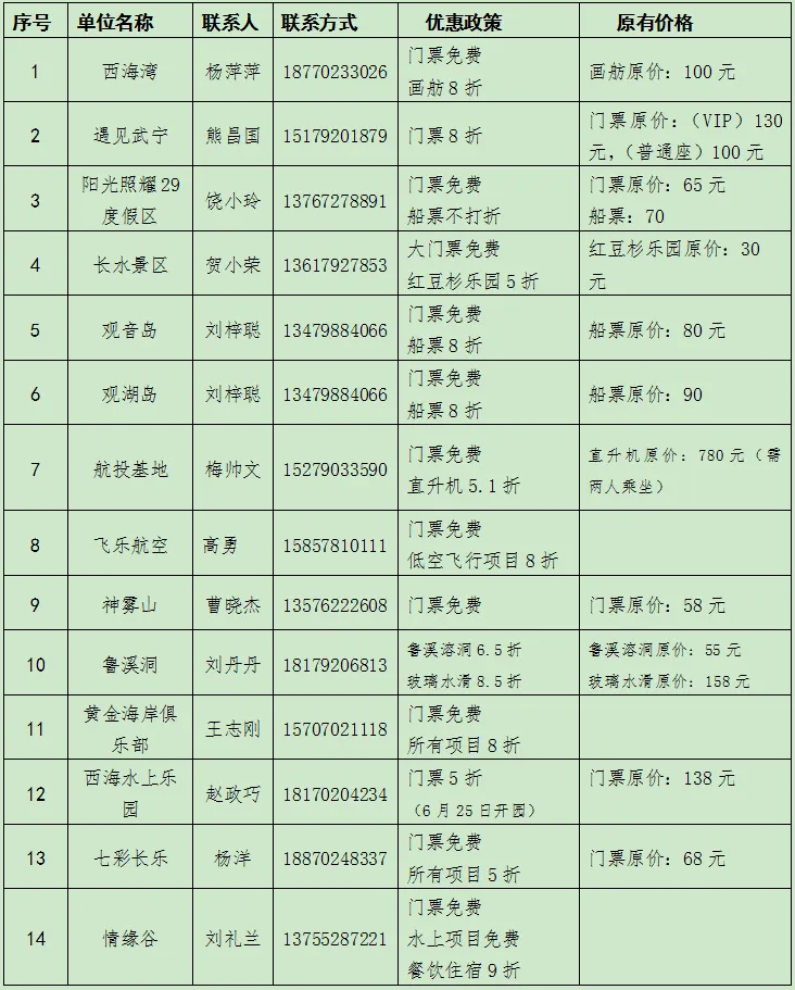 @高考、中考学子们!武宁县给你们减免景区(点)门票啦! 第2张