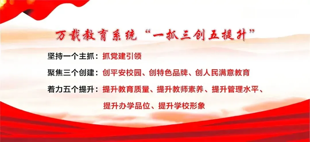 【一抓三创五提升】新课标·新中考·精备考 |万载四中教育共同体初中数学研讨会在我校举行 第5张