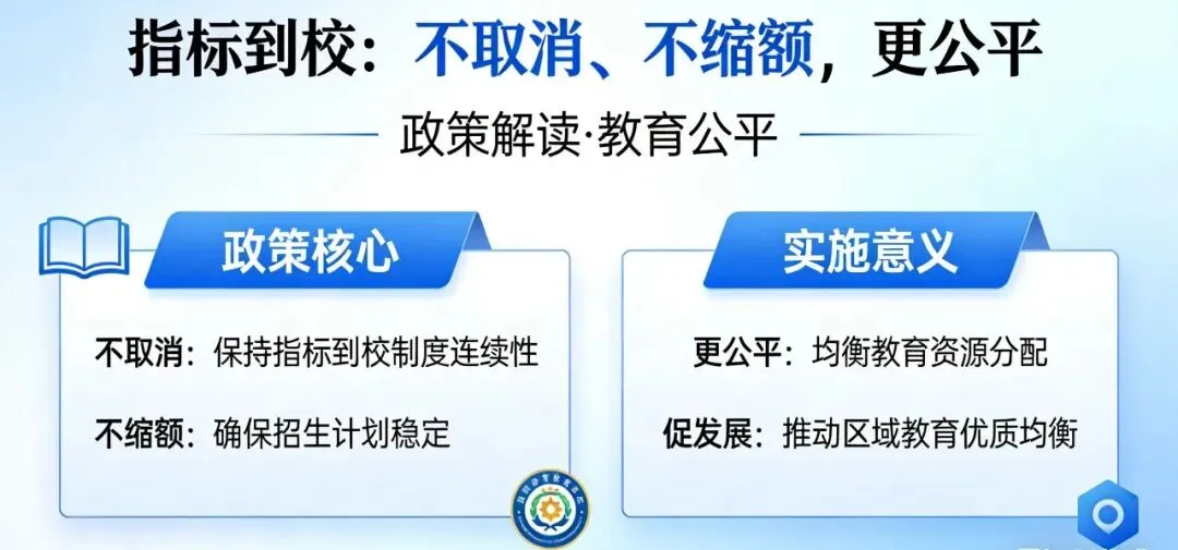 重磅!2026重庆中考“三考合一”落地,这8大变革直接影响升学路径 第1张 重磅!2026重庆中考“三考合一”落地,这8大变革直接影响升学路径 第1张