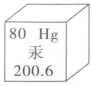 1733 2026年湖北省中考化学模拟试题 (Word版免费下载) 第4张