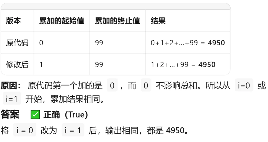 GESP:2025年9月 C++一级 真题及解析-第44张图片-四季读书网 GESP:2025年9月 C++一级 真题及解析-第44张图片-四季读书网