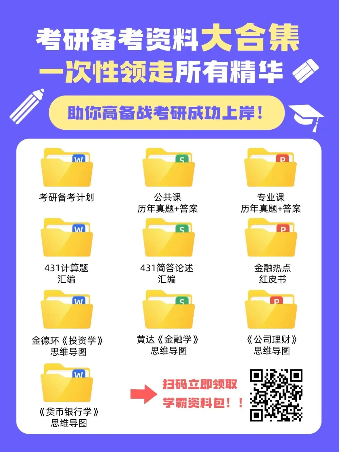 同济金融硕士真题藏着什么秘密?这份分析让你少走弯路 第19张 同济金融硕士真题藏着什么秘密?这份分析让你少走弯路 第19张