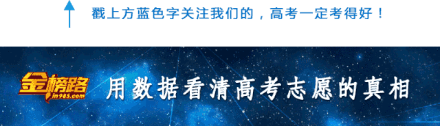 九科全!2026成都二诊各科试卷及答案汇总 第1张
