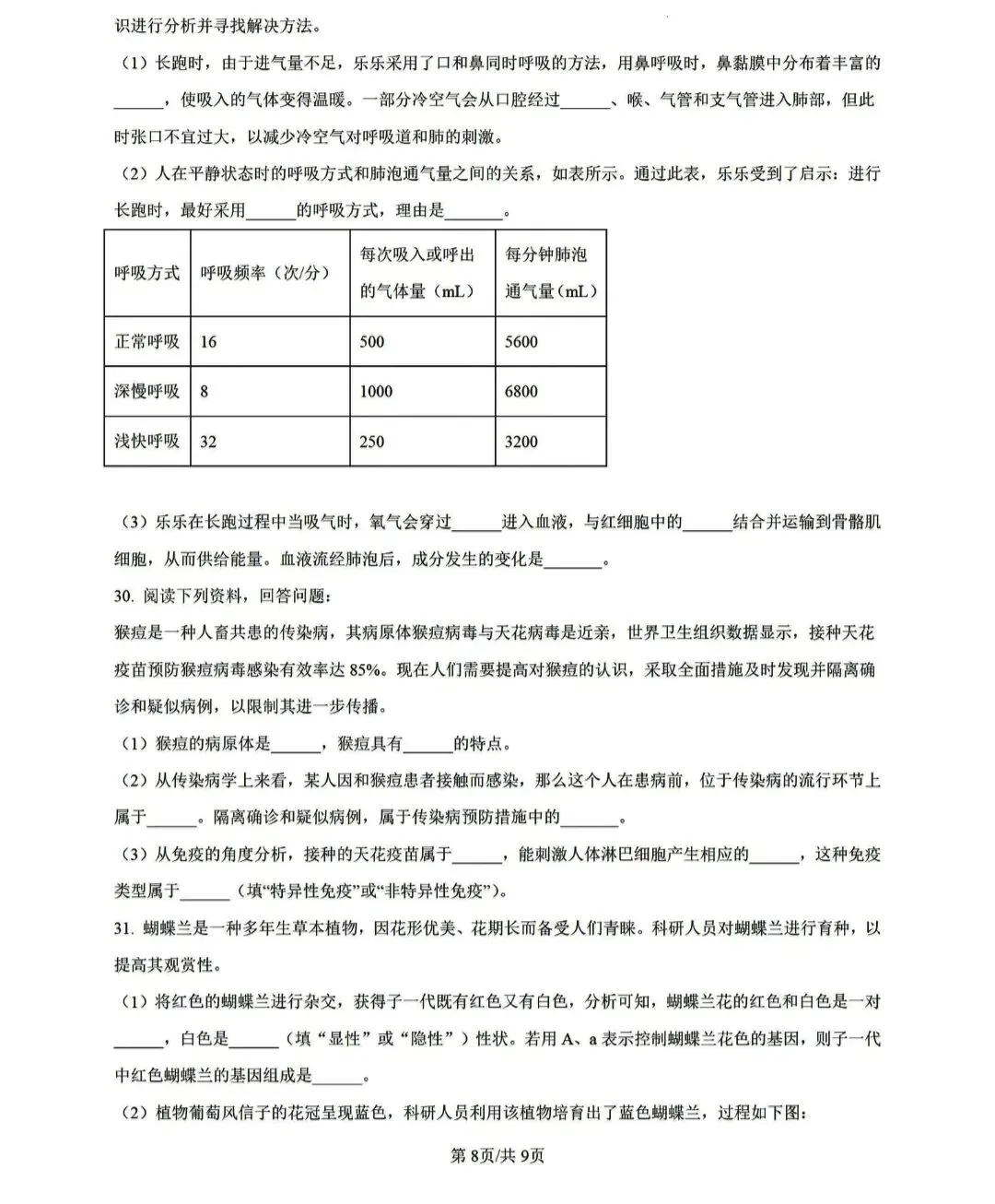 湖南生物中考模拟试卷 第8张