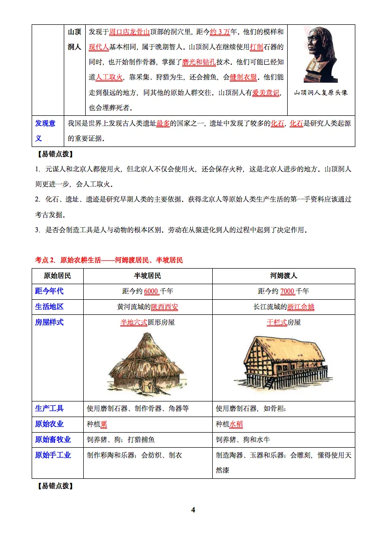 2025中考历史一轮复习训练题+知识清单,记得要看!-第5张图片-四季读书网