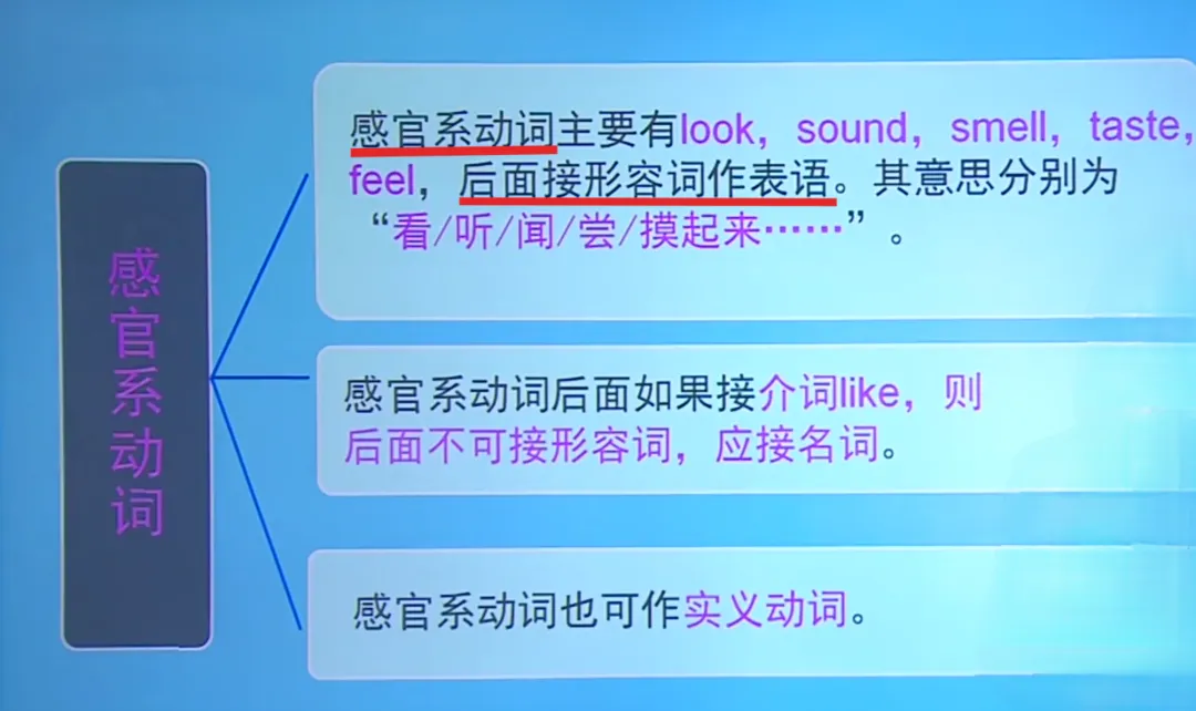 中考考点: Unit7通常涉及青少年生活的观点、规则与自由等话题的备考痛点是什么? 第9张