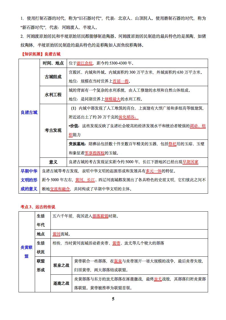 2025中考历史一轮复习训练题+知识清单,记得要看!-第6张图片-四季读书网