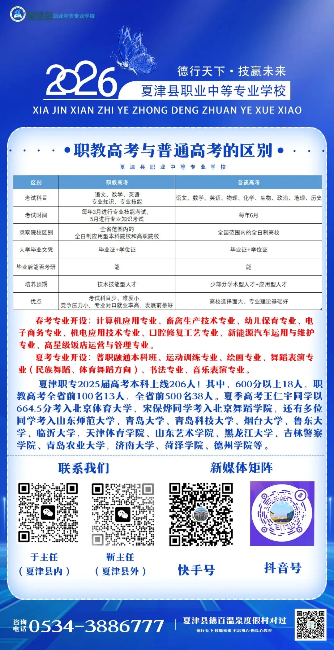 中考140分全县6285名,高考狂揽523分!李欣怡:在夏津职专,我考上了青岛大学! 第9张