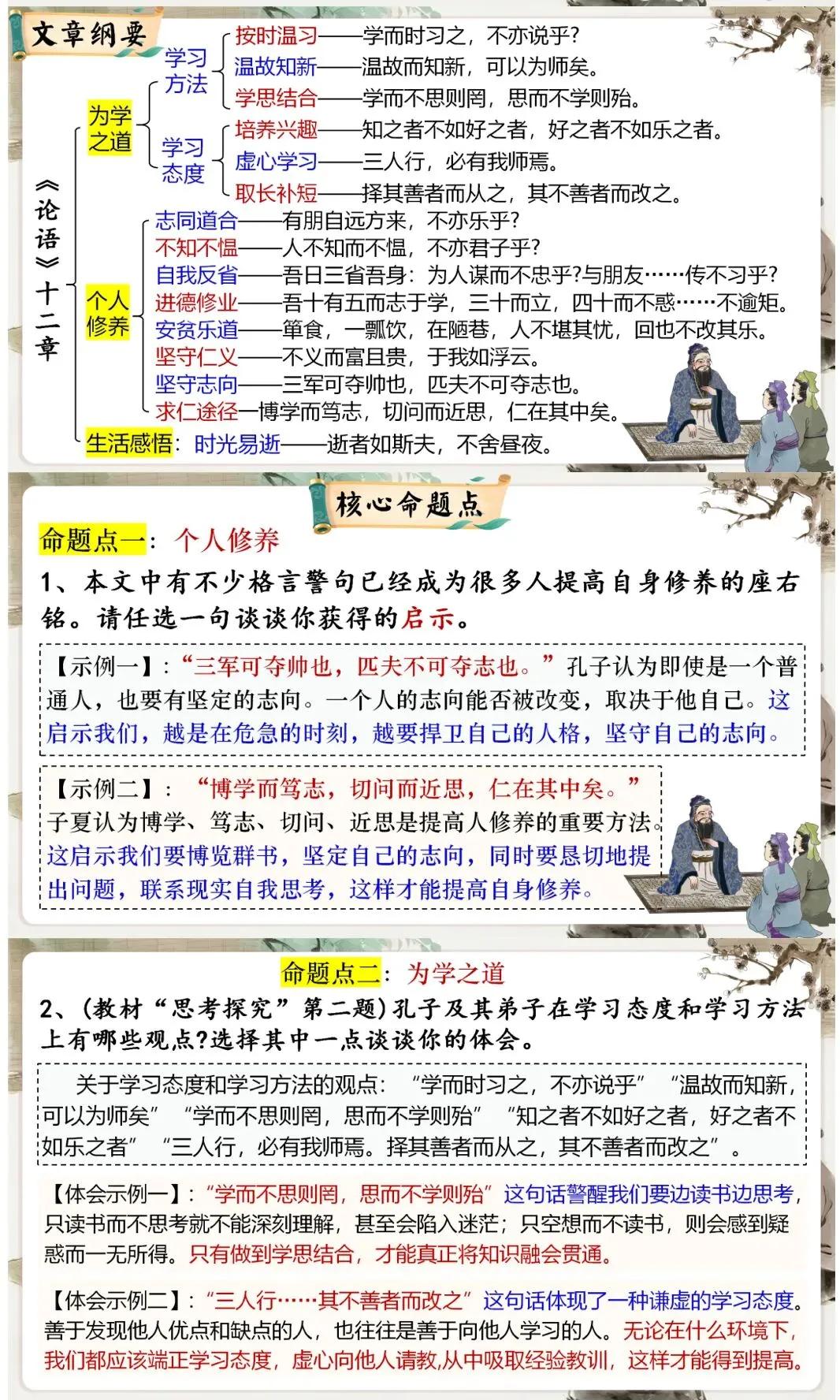 中考议论说理类精品文言文复习课件,这样复习效果太好了! 第5张