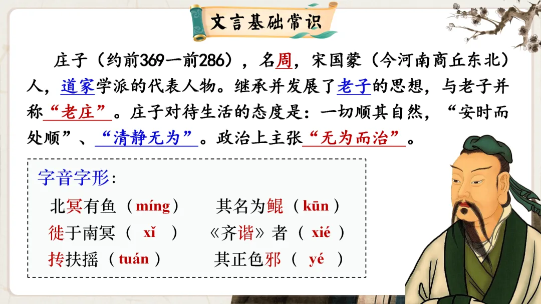 【议论说理类】中考文言文分类复习,这样讲太赞了! 第40张
