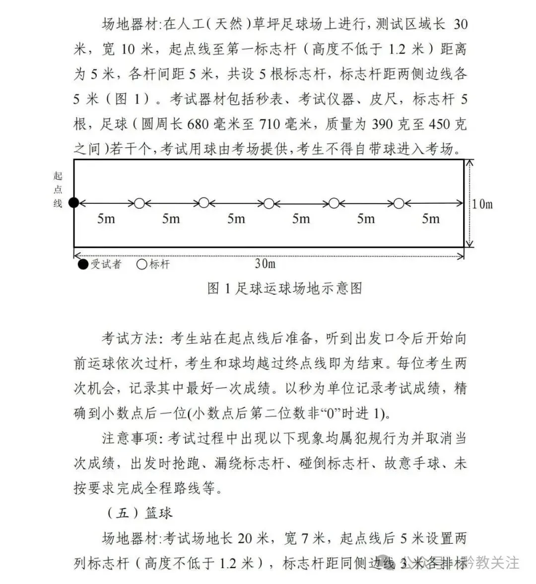 贵阳市2026-2028届初一至初三中考体育最新评分标准及规则 第14张