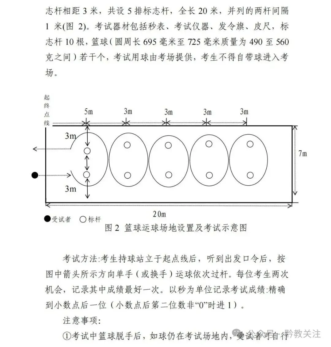 贵阳市2026-2028届初一至初三中考体育最新评分标准及规则 第15张