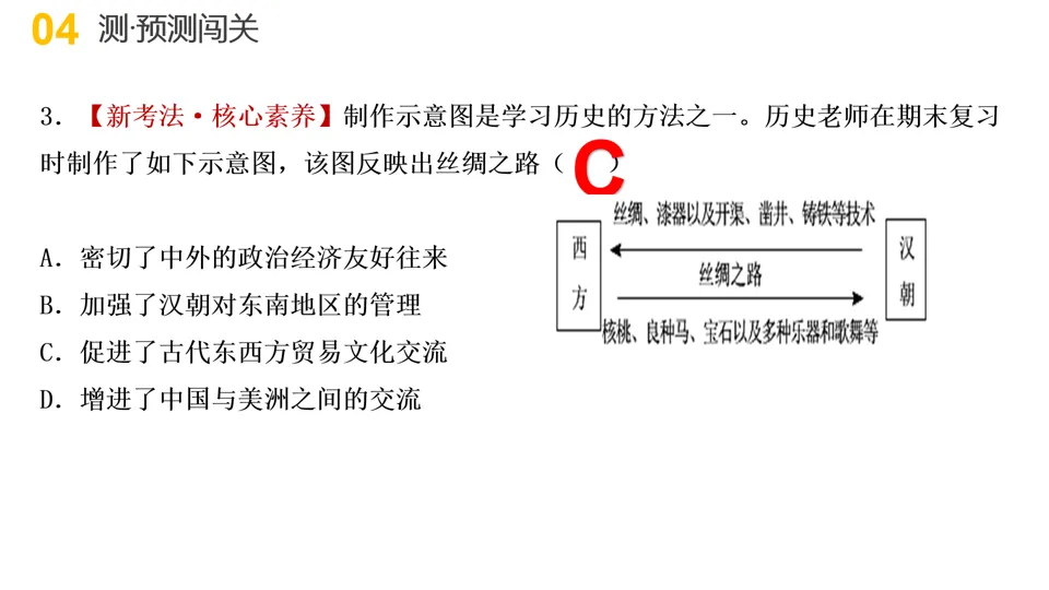 【中考复习】|专题04:中国的对外交往 第34张