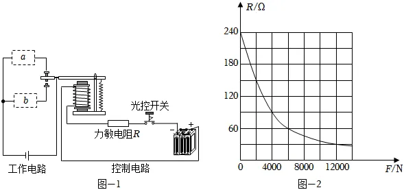 中考冲刺—电磁继电器相关 第1张