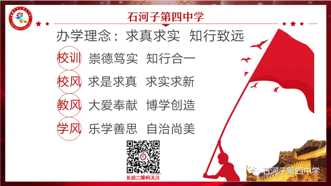 家校同心聚合力 携手共进赢中中考——石河子第四中学九年级举办备考专题讲座 第4张