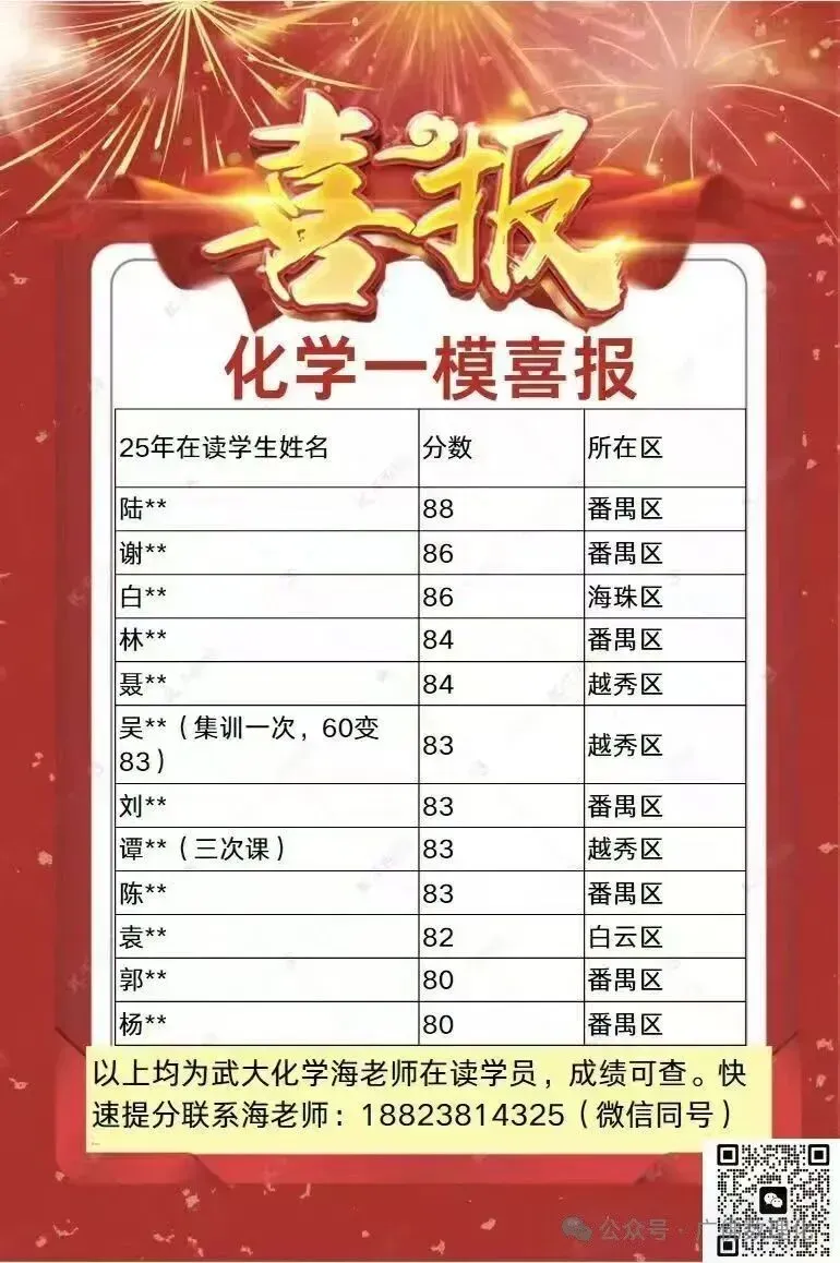 家长喜讯!26年广州各高中中考扩招人数一览 第6张
