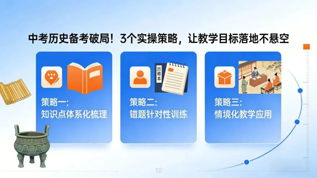 【备考策略】中考历史备考破局!3个实操策略,让教学目标落地不悬空 第1张