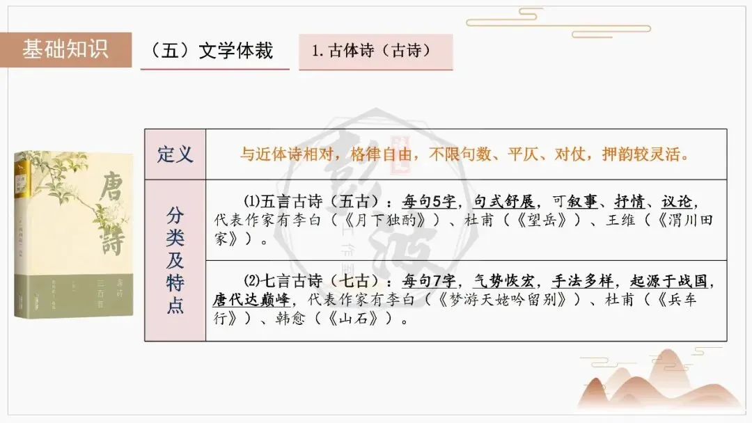 【中考复习课件-名著系列】-10《唐诗三百首》(5元) 第10张